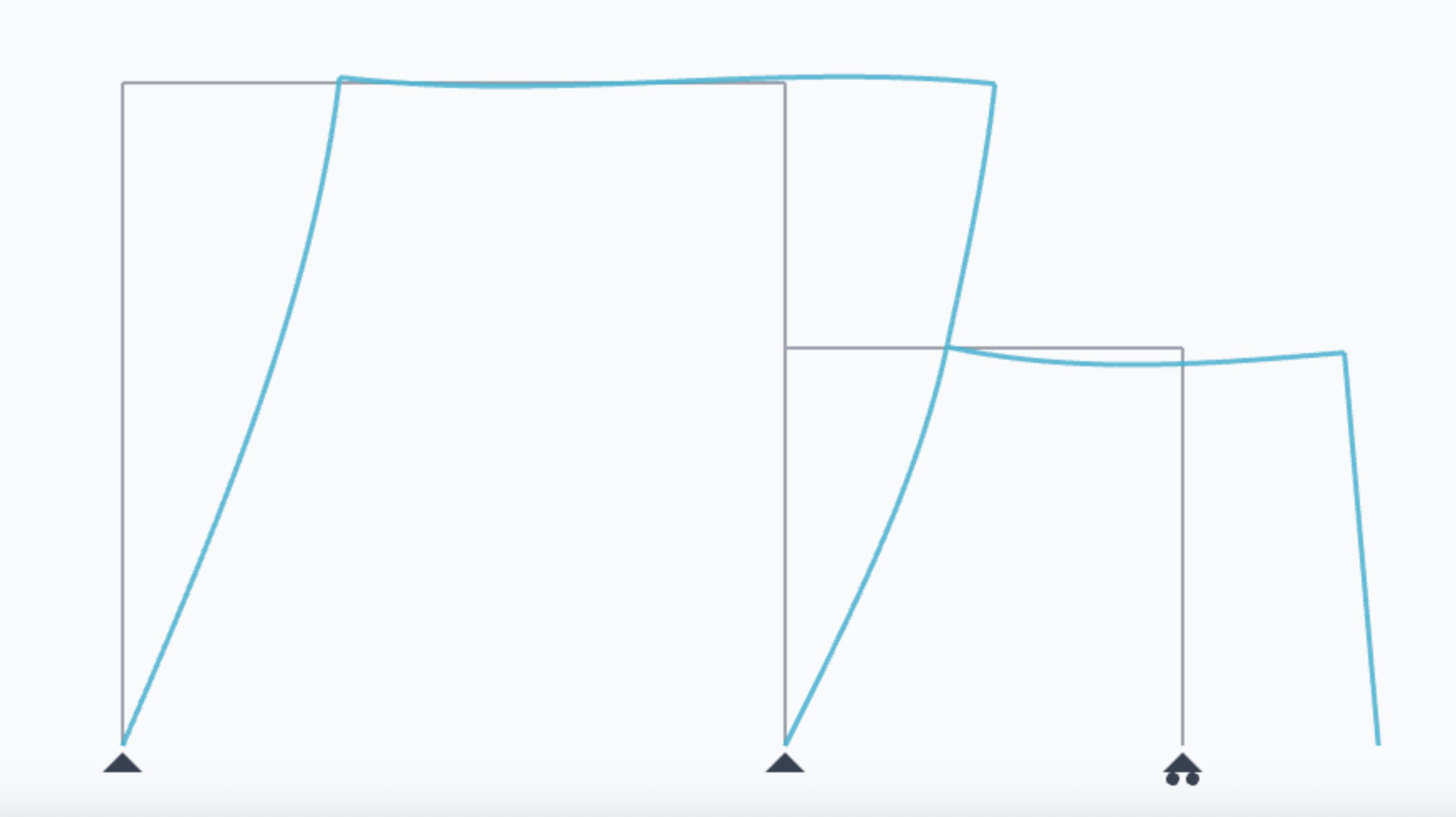 Deflection screenshot